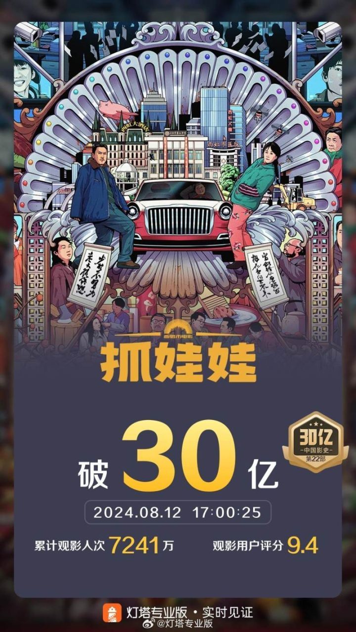 《抓娃娃》原声版未删减完整版迅雷资源下载百度网盘（BD1080P/3.9G-MP4） -1