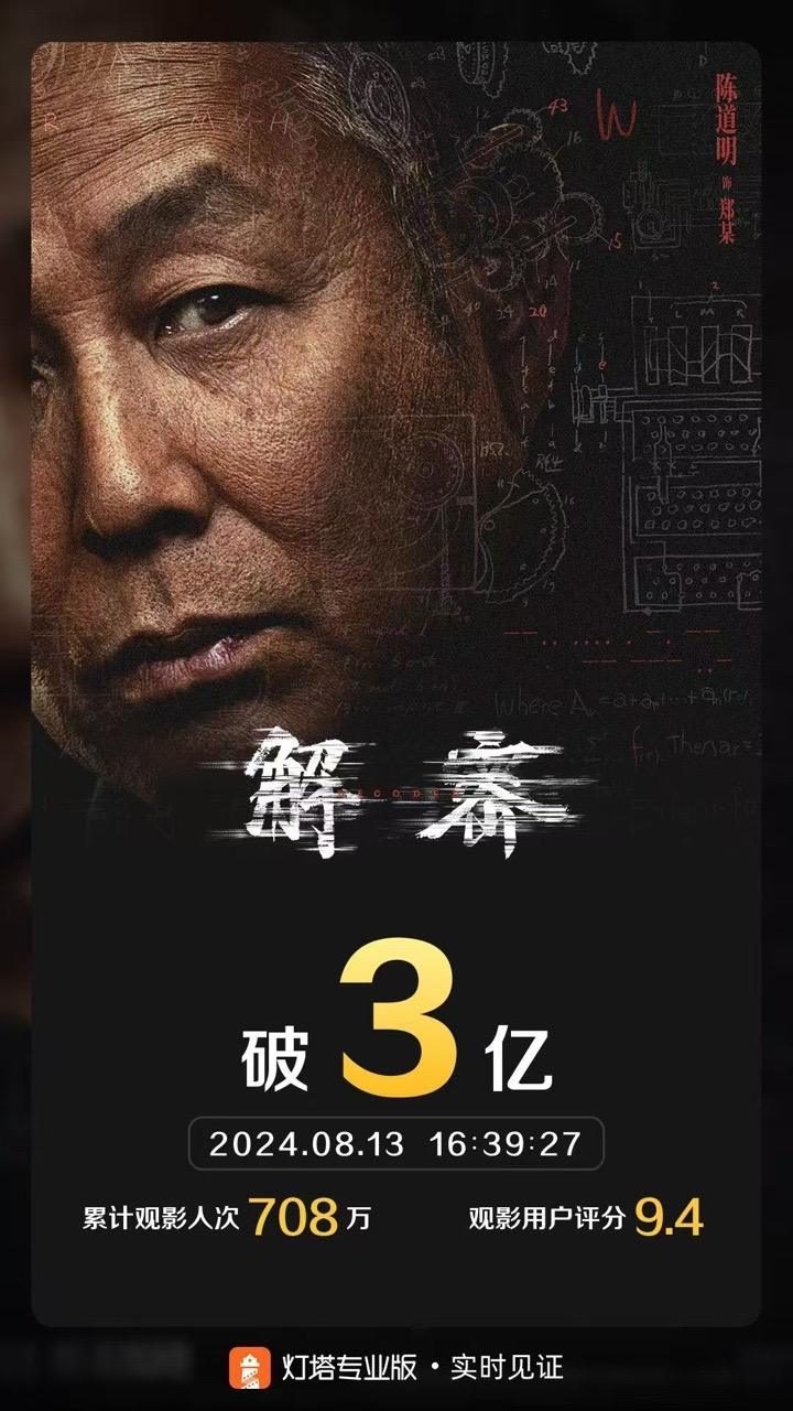 电影《解密》票房突破3亿：刘昊然、约翰·库萨克主演 -1